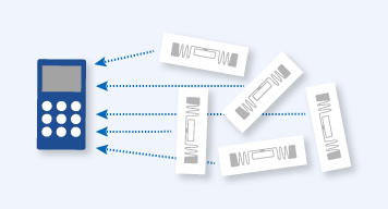 一度に複数読取りが可能